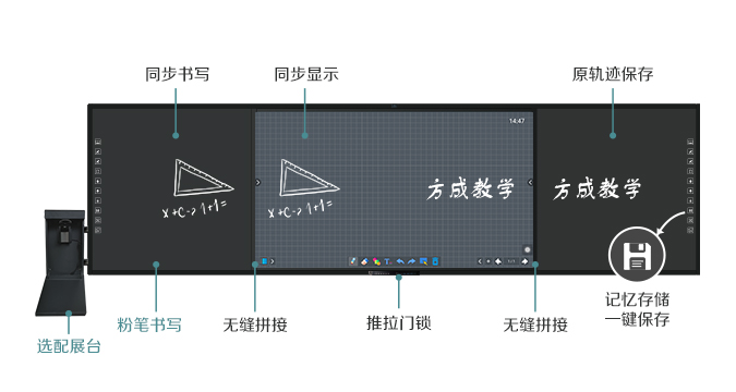 互聯香蕉视频色板