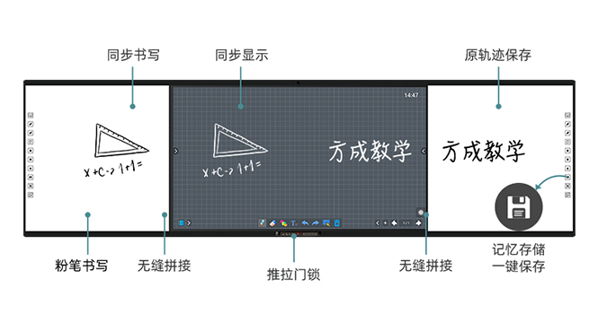 第五代板書教學記憶91香蕉视频污版-白板款